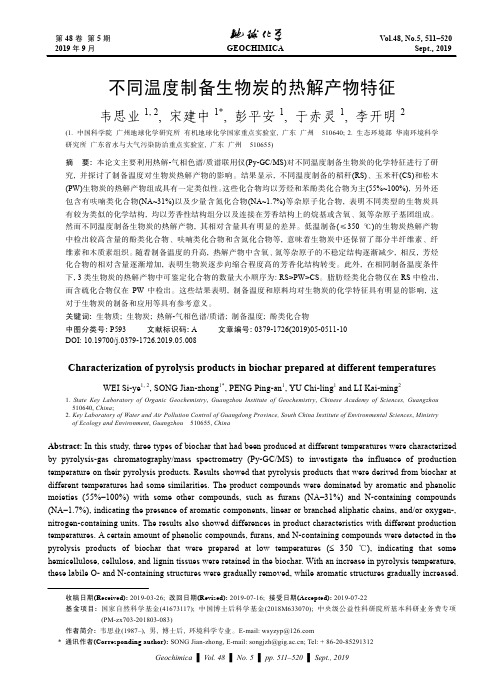 不同温度制备生物炭的热解产物特征