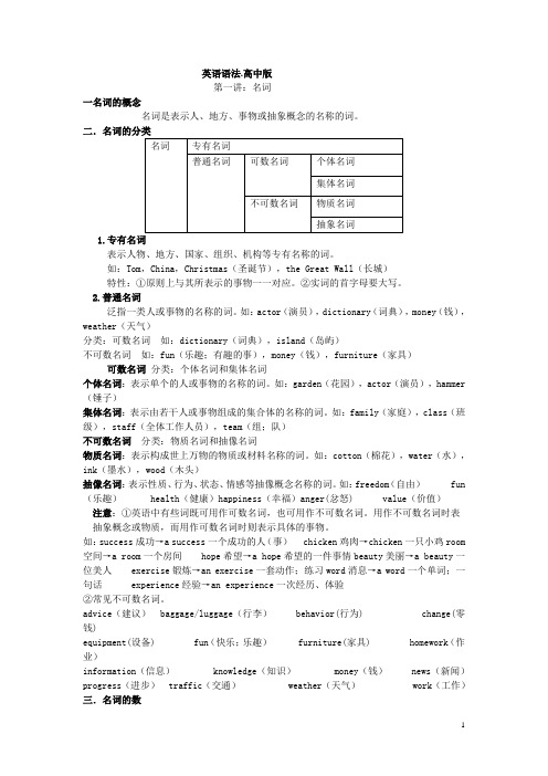 英语语法.高中版-名词-含专项练习