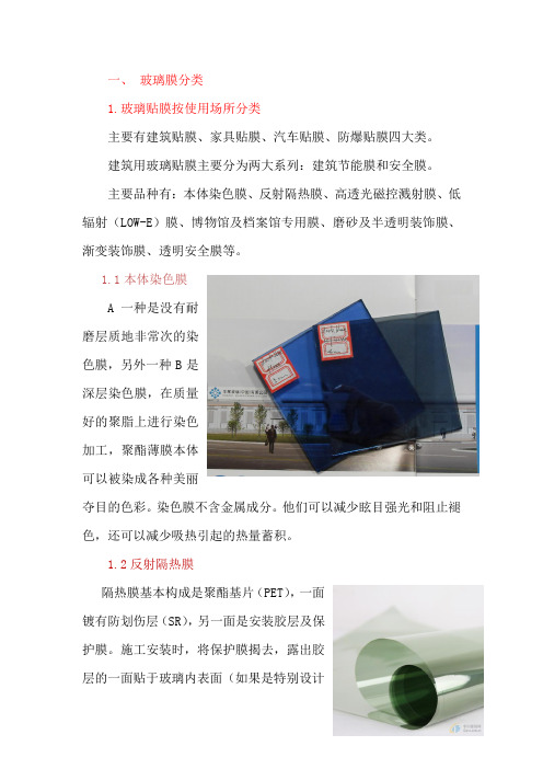 玻璃贴膜种类