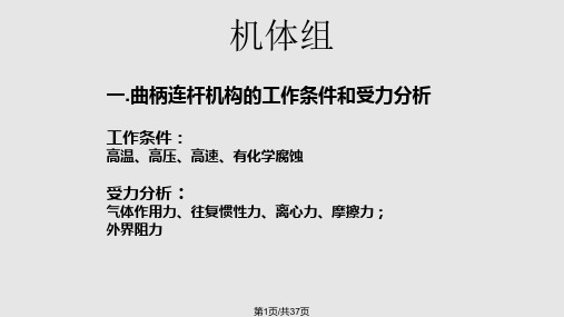 气缸盖的拧紧PPT课件