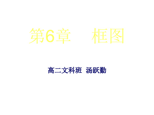 高二数学框图知识结构图