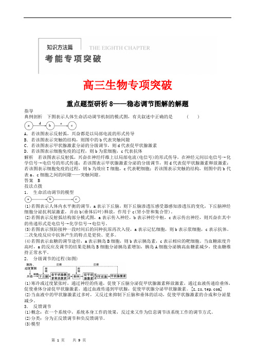 高三生物专项突破 考能专项突破8 稳态调节图解的解题