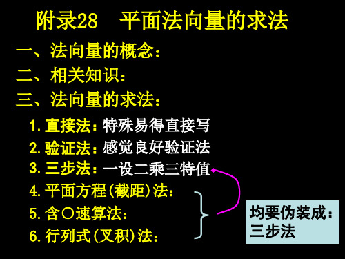 平面法向量的求法