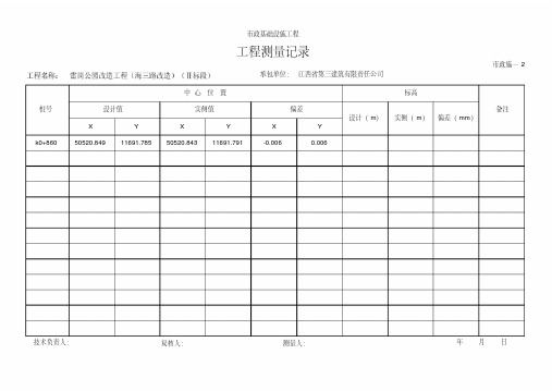 工程测量记录表(推荐文档)