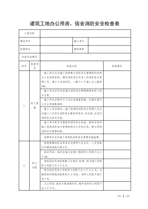 建筑工地办公用房、宿舍消防安全检查表