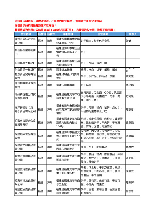 2020新版福建省漳州饼干工商企业公司名录名单黄页大全158家