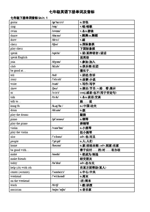 七年级英语下册单词及音标(人教版) 七年级下英语单词及音标