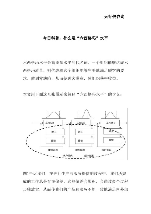 今日科普：什么是“六西格玛”水平