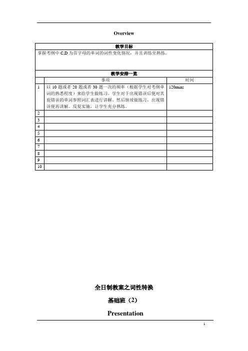 牛津沪教版初三英语考纲重点单词专题-词性转换2-C-D-基础版-教师版