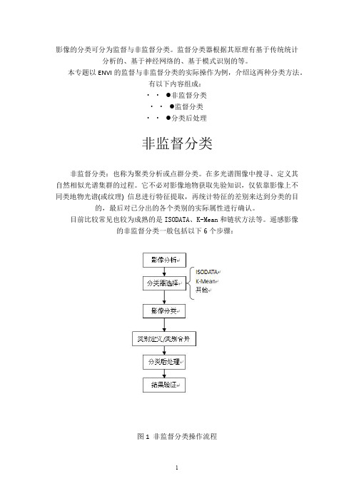 监督分类和非监督分类