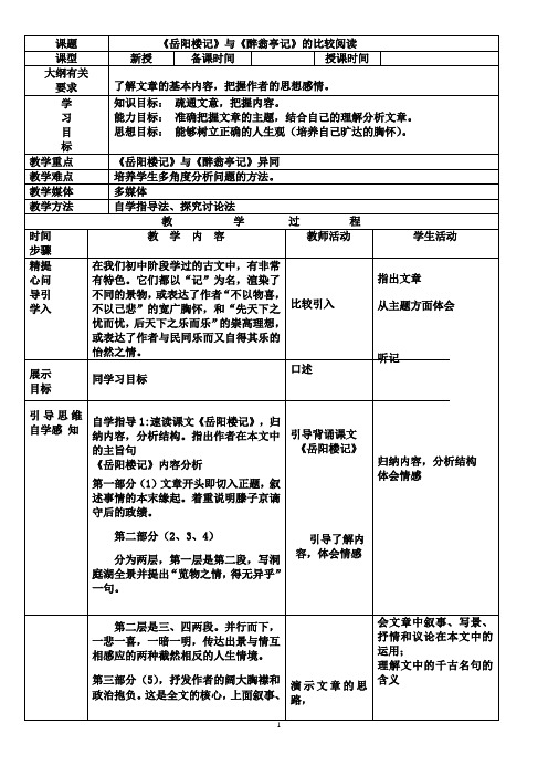 《岳阳楼记》与《醉翁亭记》的比较阅读