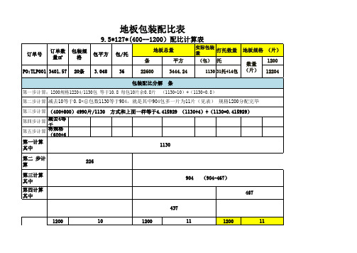 地板包装配比计算表