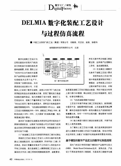 DELMIA数字化装配工艺设计与过程仿真流程