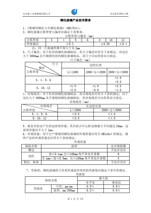 玻璃技术要求