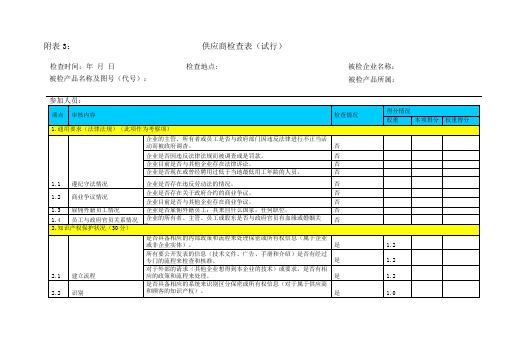 供应商检查表