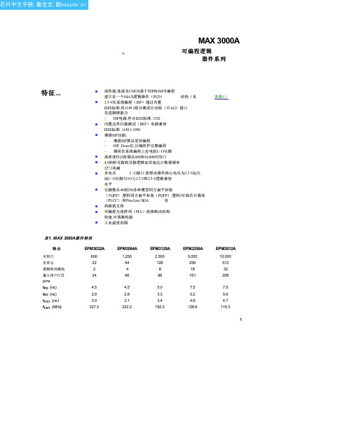 EPM3064ATC100-10中文资料(Altera)中文数据手册「EasyDatasheet - 矽搜」