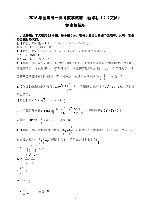 2016年全国统一高考数学试卷(新课标Ⅰ)(文科)答案与解析