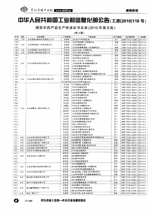 中华人民共和国工业和信息化部公告(工原[2010]118号)颁发农药产品生产批准证书名单(2010年第五批)