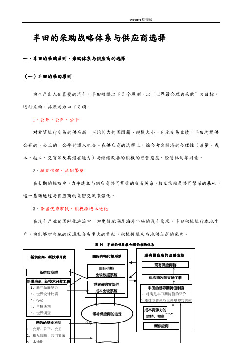 丰田的采购战略体系及供应商选择