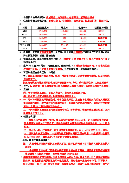 注塑类试卷与参考答案