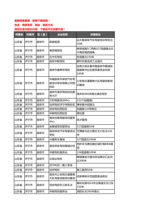 新版山东省济宁市曲阜市驾校培训企业公司商家户名录单联系方式地址大全25家