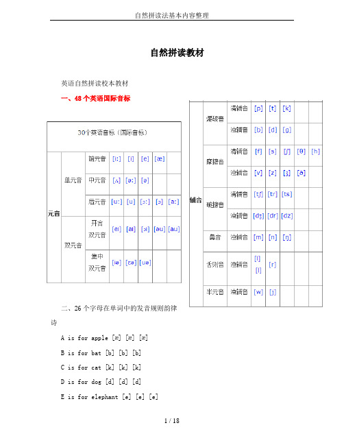 自然拼读法基本内容整理