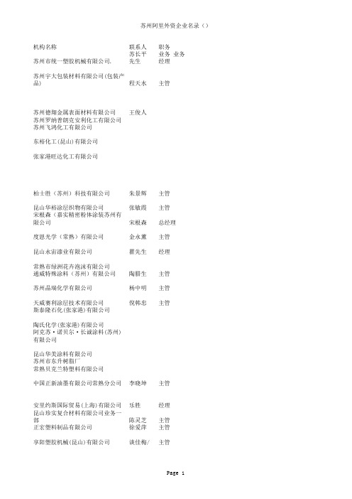 苏州大市9700家左右外资企业名录