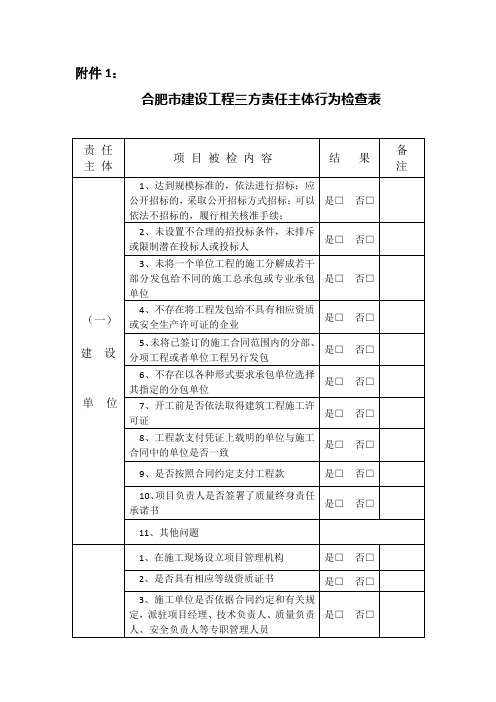 合肥市建设工程三方责任主体行为检查表