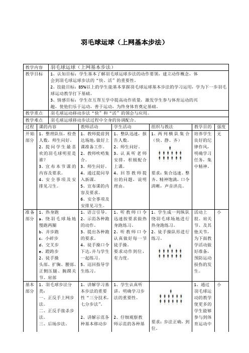 人教版高中《体育与健康》全一册《羽毛球运球(上网基本步法)》教学设计