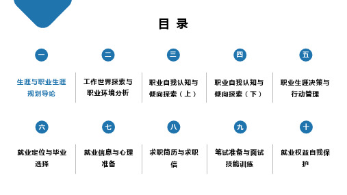 生涯与职业生涯规划完整版课件全套ppt教学教程最全整套电子讲义幻灯片最新