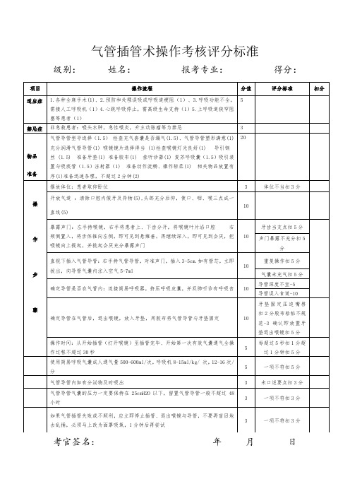 气管插管操作评分标准