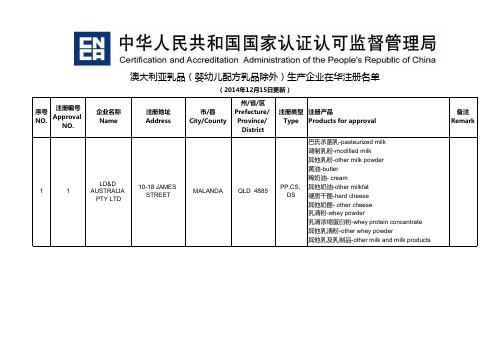 进口乳品澳洲生产企业在华注册名单--乳制品(婴幼儿配方乳品除外)