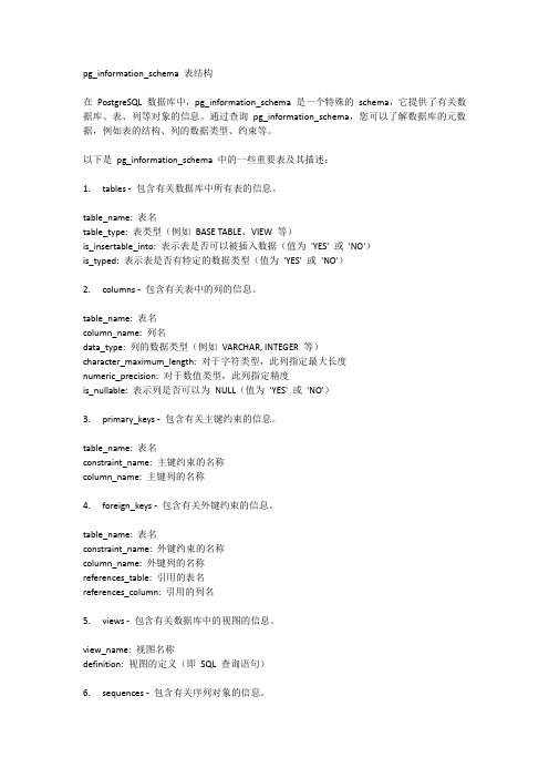 pg information_schema 表结构