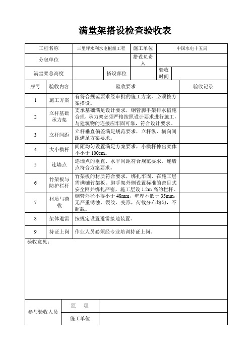 满堂脚手架搭设检查验收表