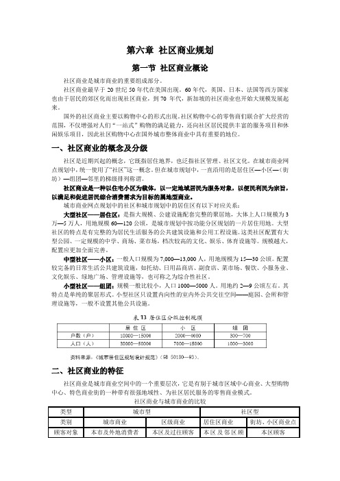 第六章 社区商业规划