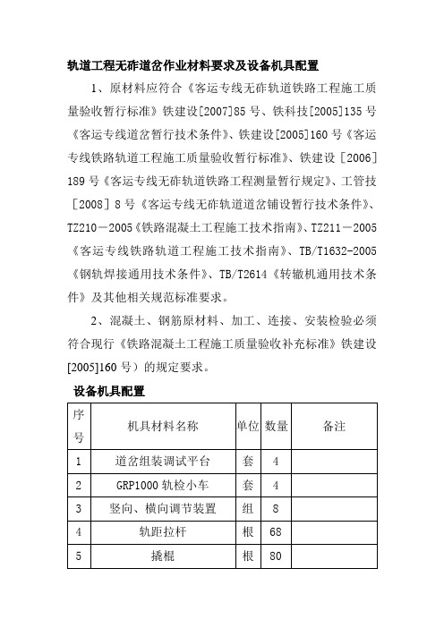 轨道工程无砟道岔作业材料要求及设备机具配置