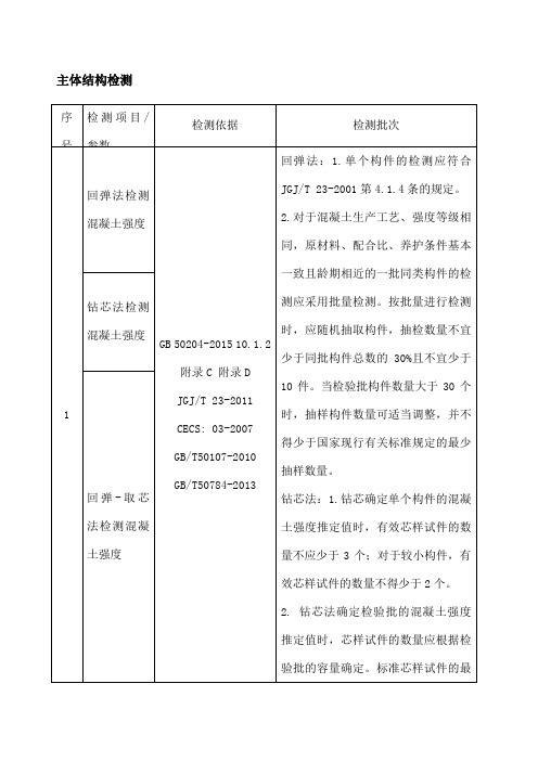 主体结构检测项目参数