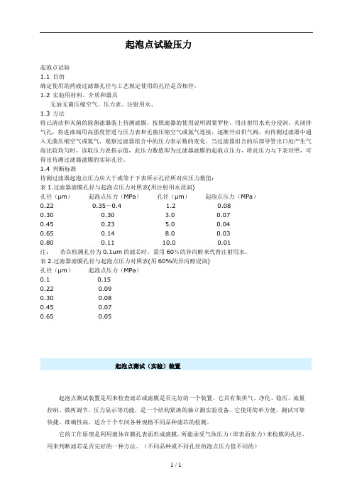 起泡点实验压力试验