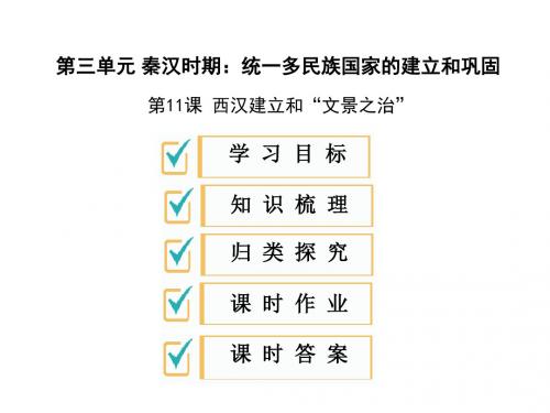 2019秋人教部编版七年级历史上册课件：第11课 西汉建立和“文景之治” (共21张PPT)