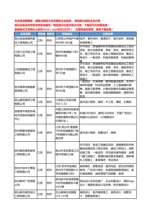 新版江苏省苏州装修室内设计工商企业公司商家名录名单联系方式大全61家