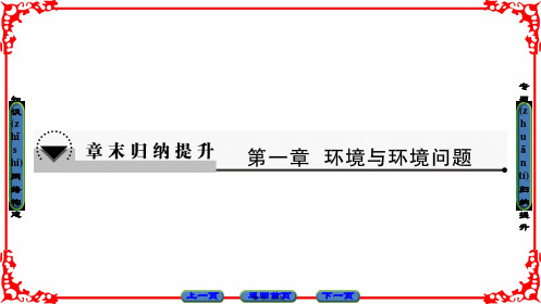 课堂新坐标高中地理湘教版选修课件第章章末归纳提升