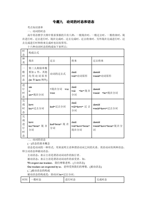 高考英语动词的时态和语态