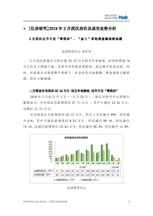 [亿房研究]2019年2月武汉楼市走势