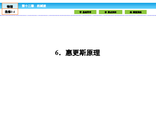 (人教版)高中物理选修3-4课件:12.6惠更斯原理
