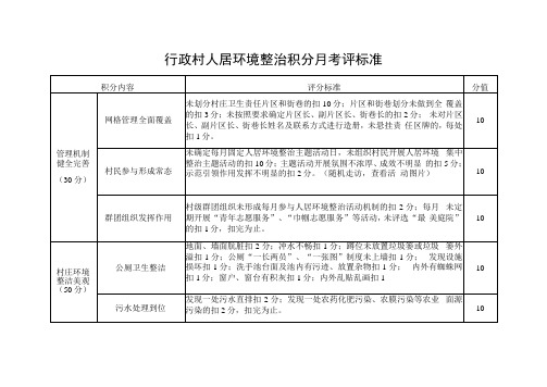 行政村人居环境整治积分月考评标准