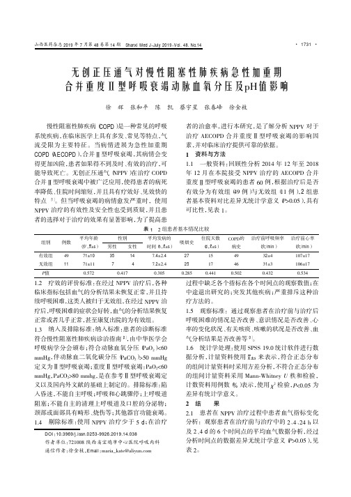 无创正压通气对慢性阻塞性肺疾病急性加重期合并重度Ⅱ型呼吸衰竭