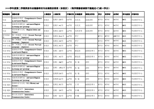 通识课程安排祥表