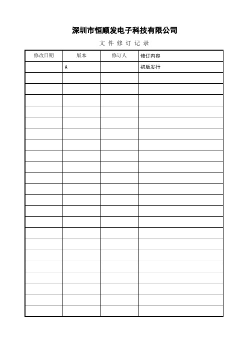 电子厂各部门绩效考核方案--