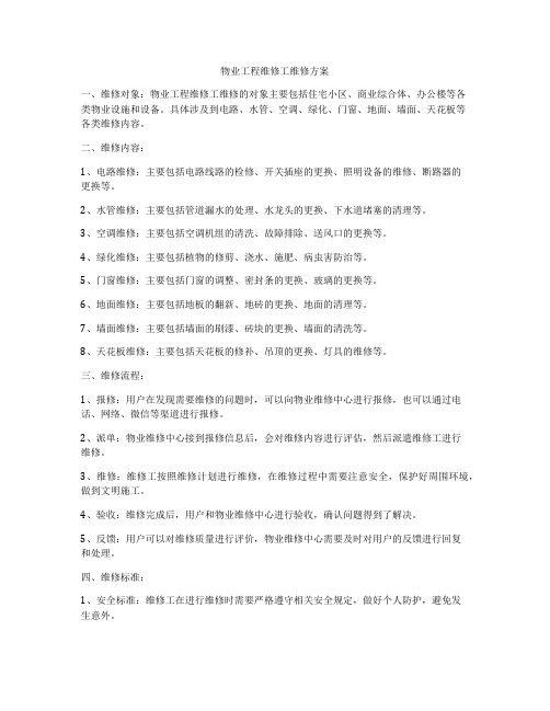 物业工程维修工维修方案