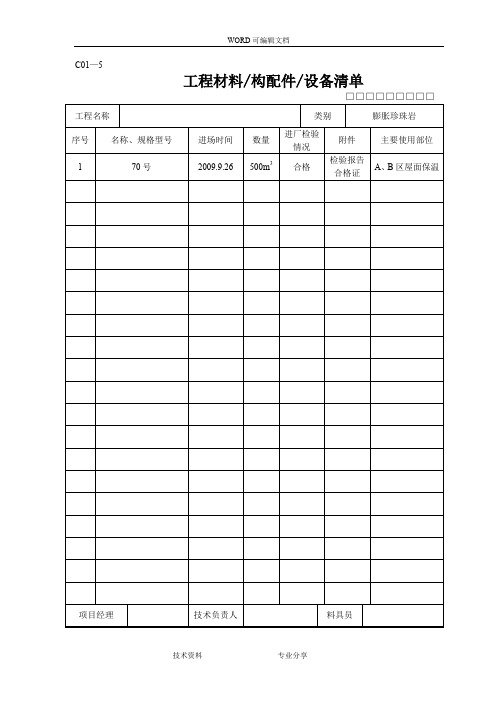 工程材料、构配件、设备清单